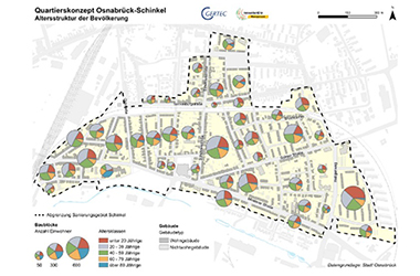 Osnabrück Schinkel