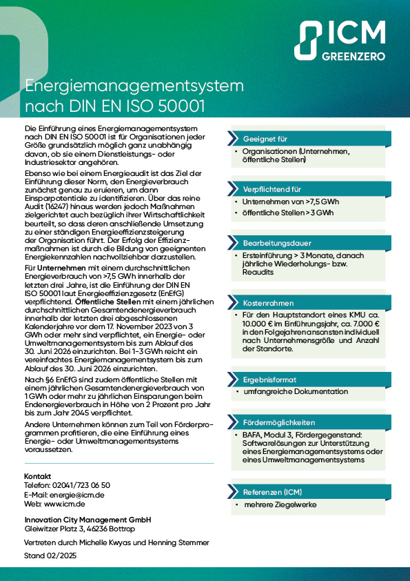 Energiemanagementsystem DIN EN ISO 50001